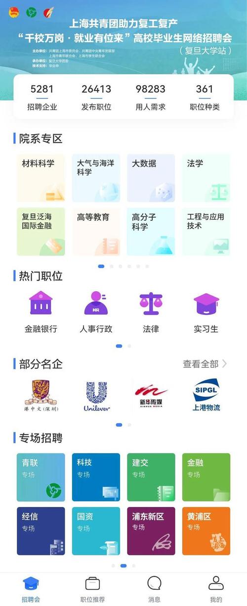 由共青團中央青年發展部,共青團上海市委員會,上海市青年聯合會,上海