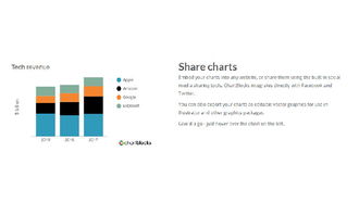 上海網站設計 分享9個免費的數據可視化工具