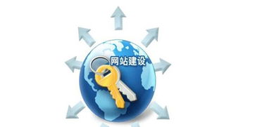 上海網(wǎng)站制作,上海網(wǎng)站建設(shè),網(wǎng)站制作公司 電商網(wǎng)站建設(shè)中注重圖片的說服效果