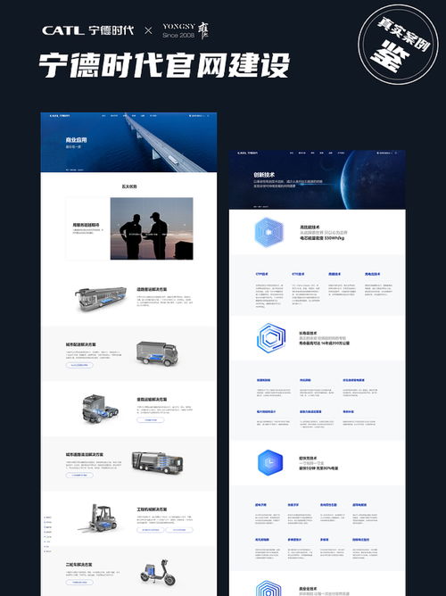 新能源行業網站設計 寧德時代官網