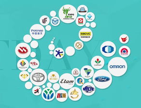 上海網站設計公司收費標準分析