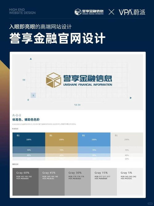 上海網站設計需要考慮哪些方面 十條建議給到您