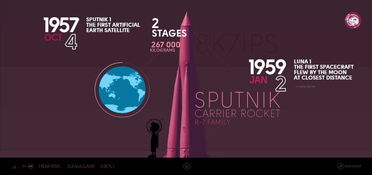 2017年9個最前沿的網(wǎng)頁設(shè)計流行趨勢 上海網(wǎng)站設(shè)計公司 上海品牌設(shè)計公司